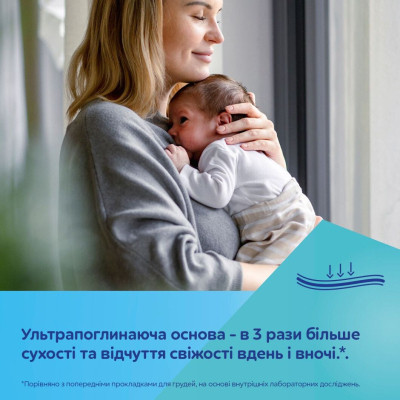 Вкладыш для бюстгальтера Canpol babies ультрапоглощающие 3D 60 шт черные (1/655) Винница - изображение 2