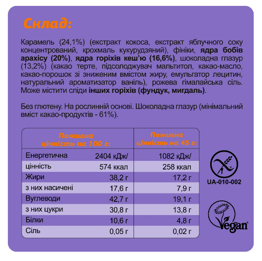 Протеїнові батончики FIZI Guilty Pleasure Box - 10x45g асорті Київ