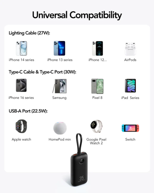 Внешний аккумулятор VEGER 10000 mAh with built-in cables Type C / Lightning PD QC3.0 35W K1 (W1188) black Киев - изображение 5