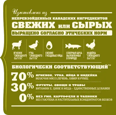 Acana Grasslands (Акана Граслендс) сухий корм для собак усіх породів 6 кілограмів. Запоріжжя