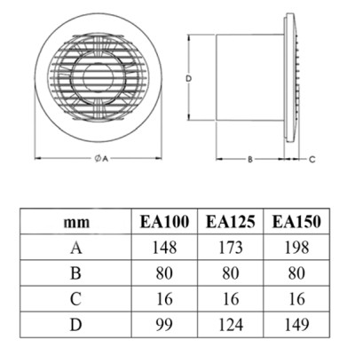 Витяжний вентилятор Europlast EA100A Вінниця - фото 2