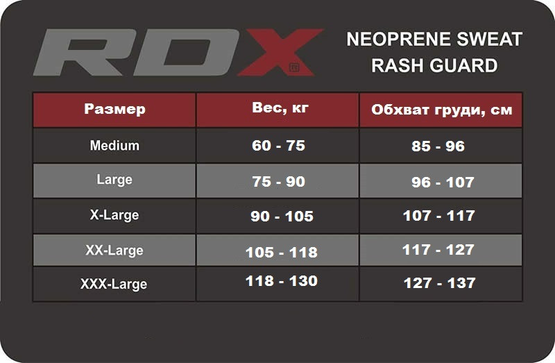 Рашгард сауна RDX Neoprenne Black L Каменское - изображение 5