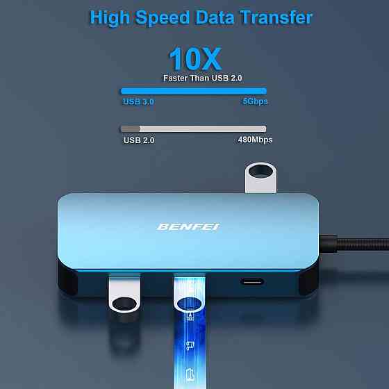 Хаб 8в1 BENFEI USB C концентратор, док-станція з потрійним дисплеєм, 2 HDMI, VGA, 3 USB 3.0, 100 Вт, 3,5-мм AUX аудіо Київ