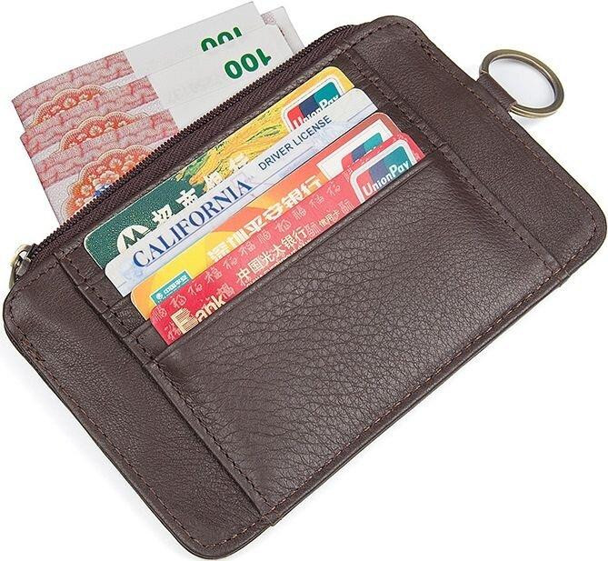 Ключница Коричневая (Vintage) Киев - изображение 1