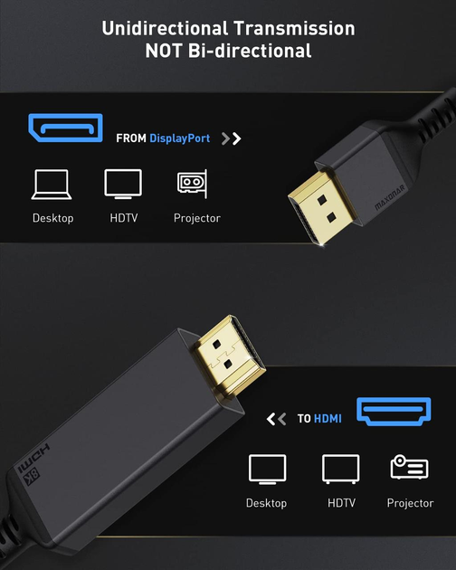 Кабель Maxonar 8k DisplayPort – HDMI 2м Луцьк - фото 2
