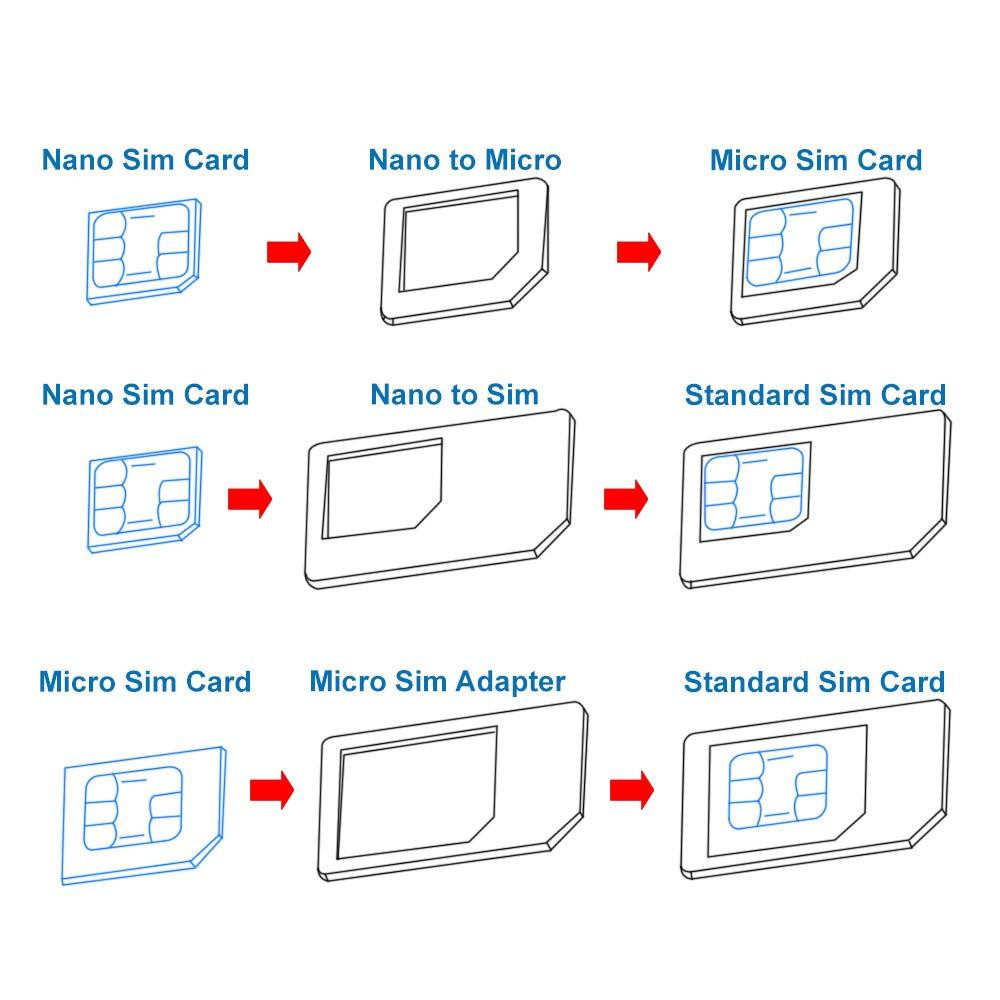 Адаптери Nano Micro Sim 3в1 для iPhone + скрепка Київ - фото 3