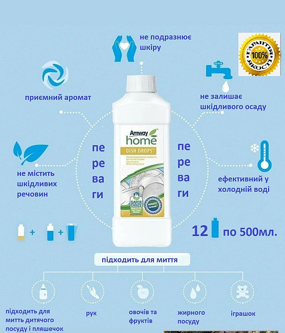 DISH DROPS™ Концентрована рідина для миття посуду Вінниця - фото 1