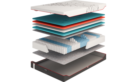 Ортопедический перужинный матрас Regeneration R 2  TM Come-For 200х220 Харків