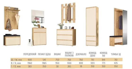 Вешалка с полкой Торино Львов