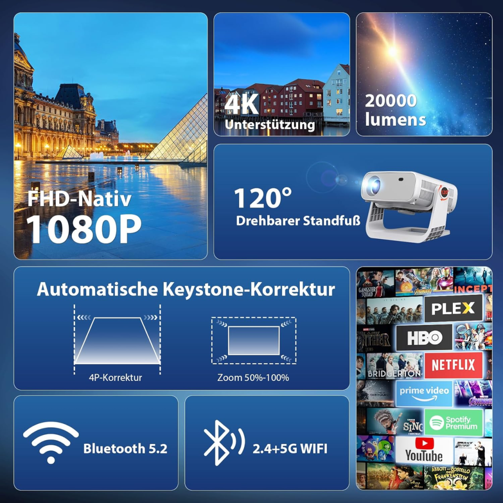 Проектор Wielio AT-M269A Full HD Wi-Fi Bluetooth Новий розумний проектор 2025 року, вбудовані додатки, Android 11 Київ - фото 3