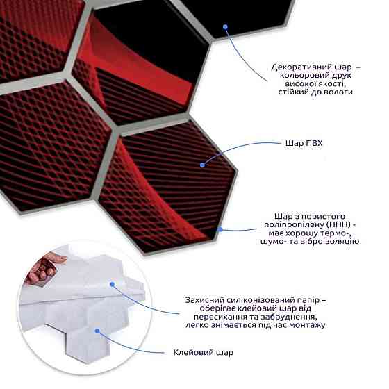 Декоративна ПВХ плитка на самоклейці 280х300х5мм Соти, ціна за 1 шт. (СПП-503) SW-00000667 Київ