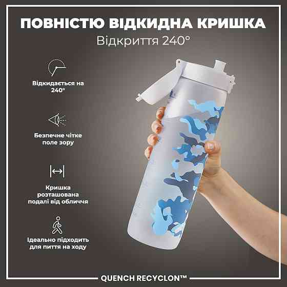 Спортивна пляшка для води питна пляшка для спорту Пляшка спортивна спортивна ION8 1000 мл Камуфляж Київ