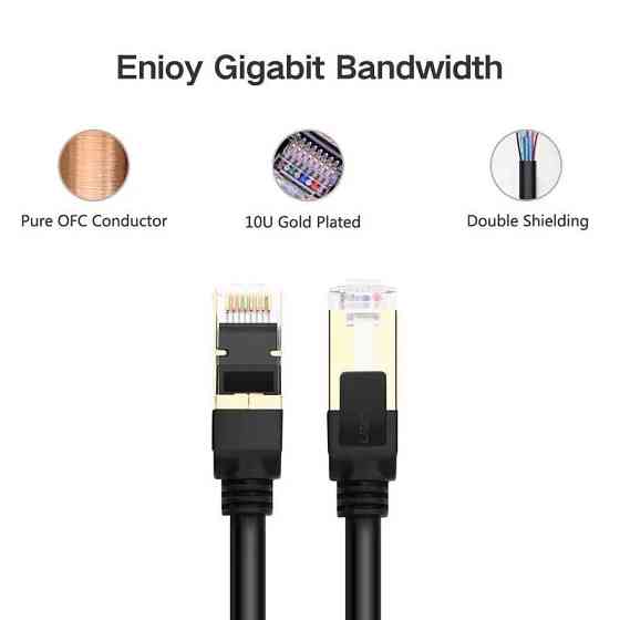 Патч-корд Ugreen NW107 прямой UTP сетевой кабель Ethernet Cat7 с RJ 45 11274 (Черный, 15м) Николаев
