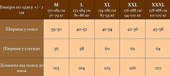 Штани чоловічі льон літні брюки хакі на гумці + шнурок 3XL Одеса
