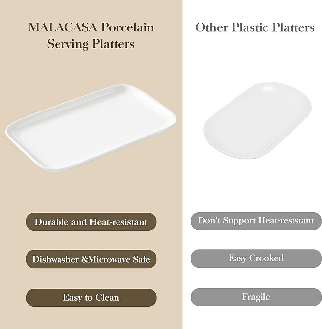 Тарілки порцелянові прямокутні набір 4 шт, велике сервірувальне блюдо біле, таріль 30×18 см для суші, закусок, десертів, MALACASA Київ - фото 5