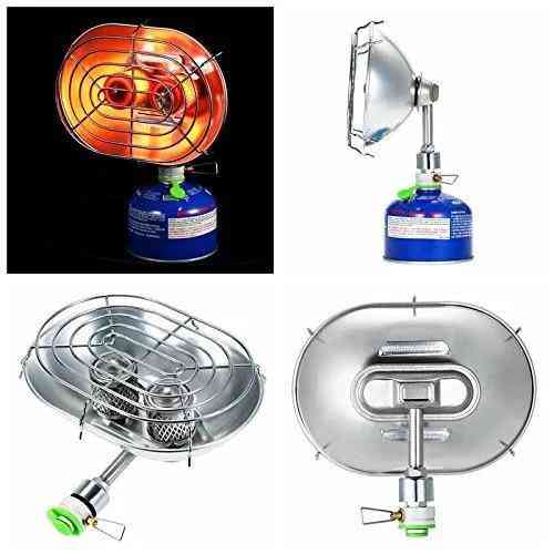 Газовий обігрівач BRS-H22 Київ