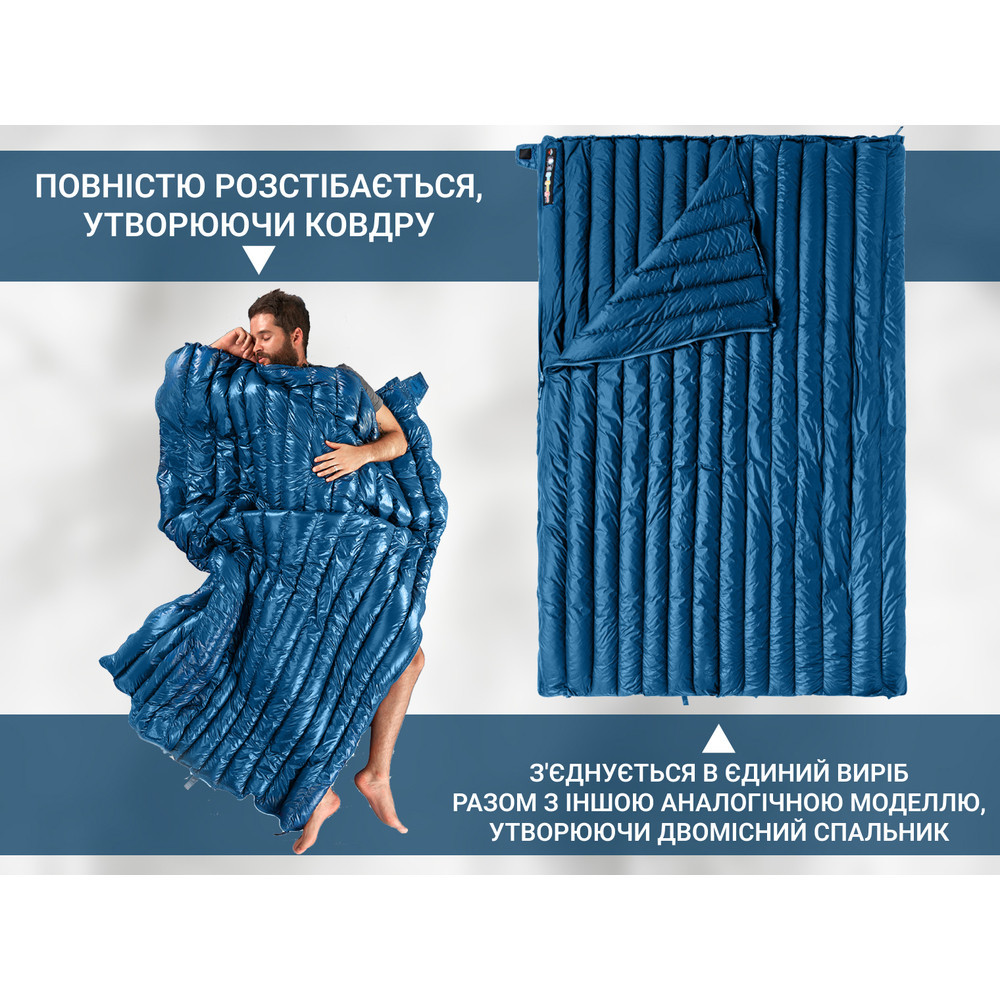 Спальный мешок с натуральным пухом Naturehike CWM295 CNK2300SD013, голубой Ровно - изображение 10