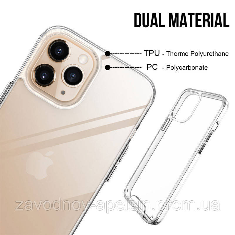 Iphone 16 Pro Max Прозорий чохол (TPU+PC) Одеса - фото 4
