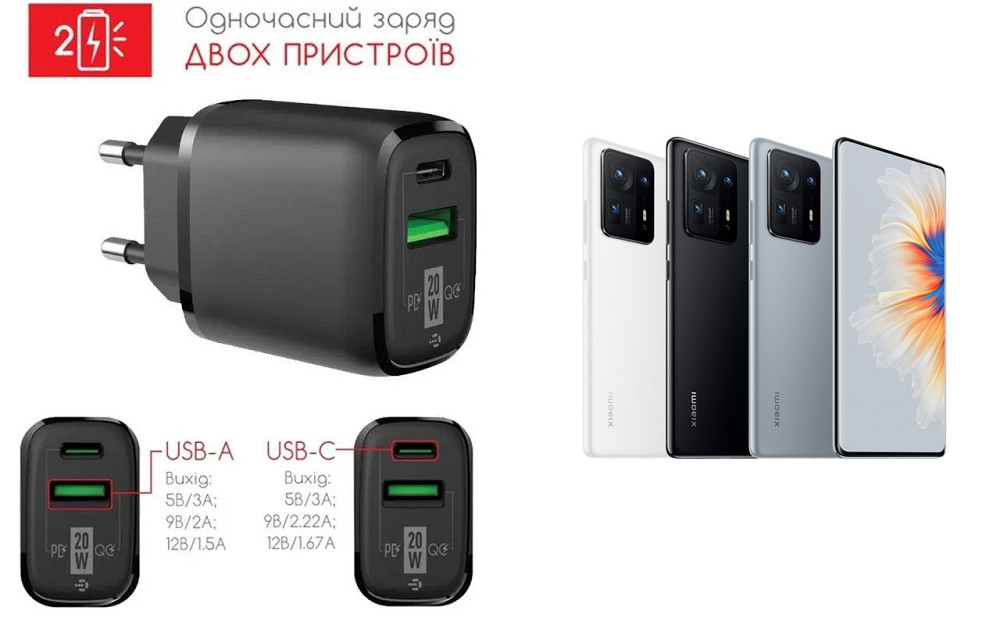 Сетевое зарядное устройство для Xiaomi Mi Mix 4, 20W 3A, Quick Charge 3.0 Киев - изображение 1