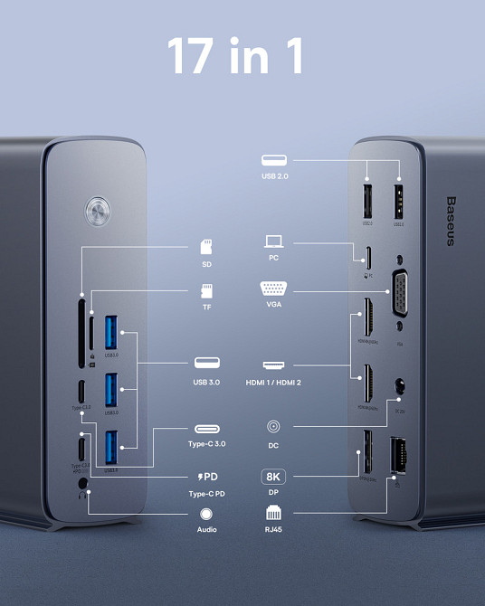 USB-хаб Baseus UnionJoy 17-Port Triple-Display  Docking Station Space Grey（USB-C to Київ - фото 8