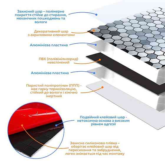 Самоклеющаяся алюминиевая плитка 300х300х3мм Серебряная мозаика з зеркальными вставками SW-00001928 Киев