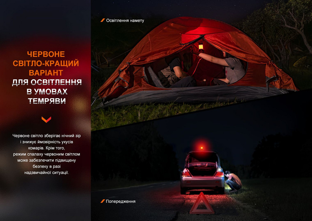 Ліхтар кемпінговий Fenix CL26R Pro, сірий камуфляж Київ - фото 7