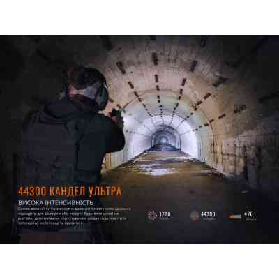 Фонарь Fenix GL19R V2.0 (GL19RV20) Винница