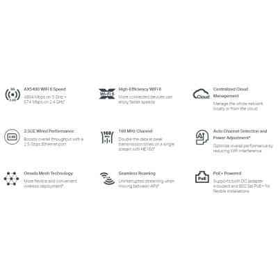 Точка доступа Wi-Fi TP-Link EAP670 Винница