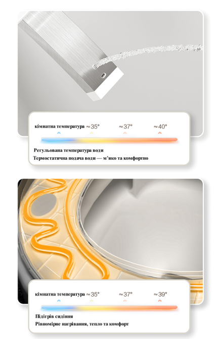 Розумний смарт унітаз GYE 960 з автоматичним відкриттям, підігрівом сидіння, нічним підсвічуванням та УФ-стерилізацією (345247202) Київ - фото 5