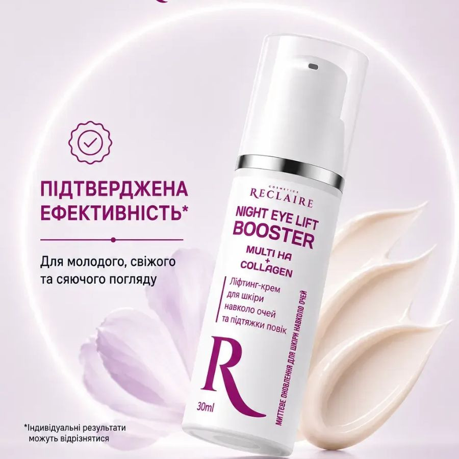 Лифтинг-крем для кожи вокруг глаз и подтяжки век Night Eye Lift Booster Reclaire cosmetics 30 мл Киев - изображение 6