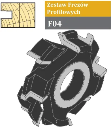 FABA Zestaw Frezów Profilowych F04 145/40 s.4.0 (7mm) F04-1076-00AS Киев