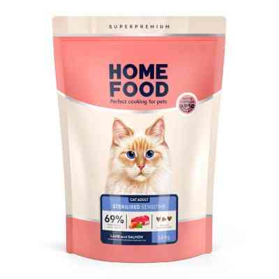 Сухой корм для кошек Home Food With sensitive digestion с ягненком и лососем 1.6 кг (4820235020224) Винница