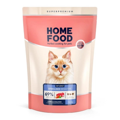 Сухой корм для кошек Home Food With sensitive digestion с ягненком и лососем 1.6 кг (4820235020224) Винница - изображение 1