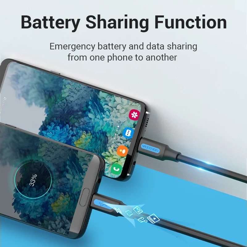 Кабель USB 2.0 Type-C M - Micro USB M 1.5м 10W Black Vention Вінниця - фото 4