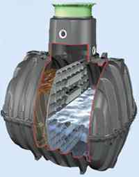 Септик для канализации Carat 2700 л (Graf Германия) Киев