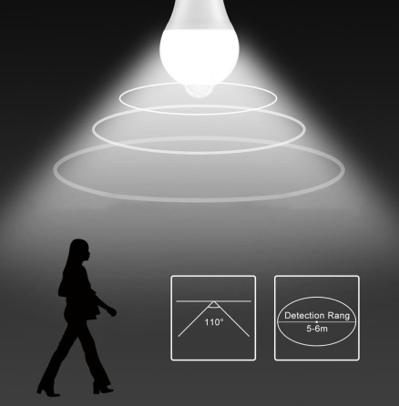 Лампа LED E27 9Вт з датчиком світла і руху Київ
