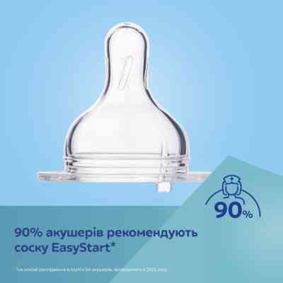 Бутылочка для кормления Canpol babies Easystart Sleepy Koala 120 мл голубая (35/236_blu) Винница