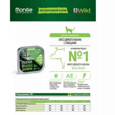 Паштет для котів Monge BWild Grain Free Wet Wild Boar Sterilised Cat 100 г (8009470012904) Вінниця