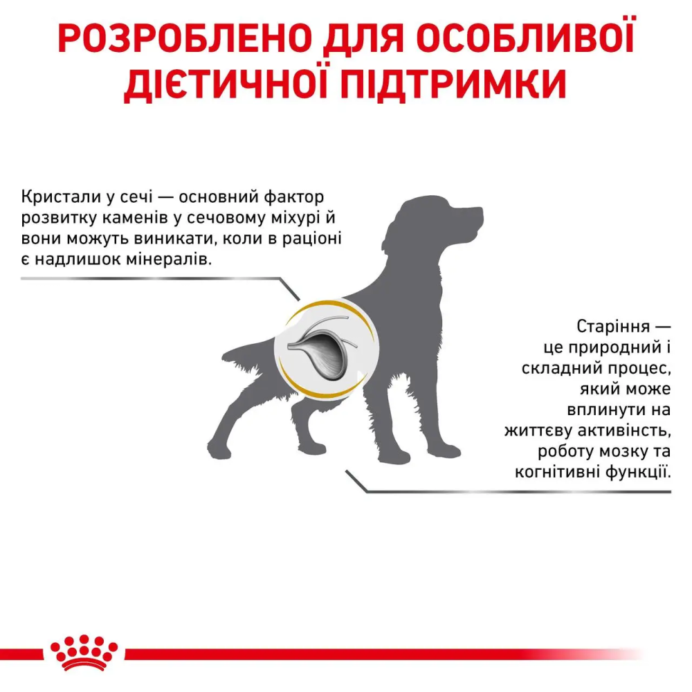 Royal Canin Urinary S/O AGEING 7+ (Роял Канін Уринарі СО) сухий корм для собак від 7 років для сечових шляхів Запоріжжя - фото 3