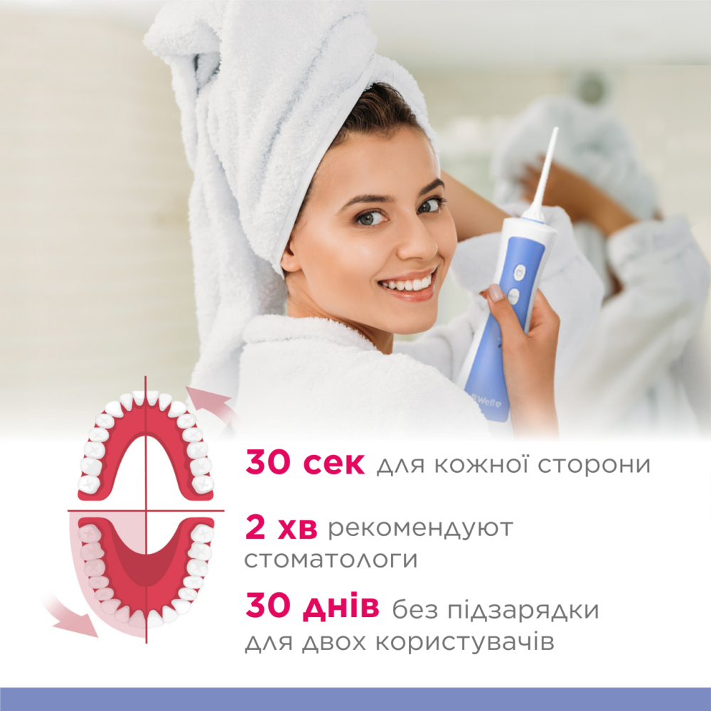 Портативний іригатор для порожнини рота PRO-911 Дніпро - фото 2