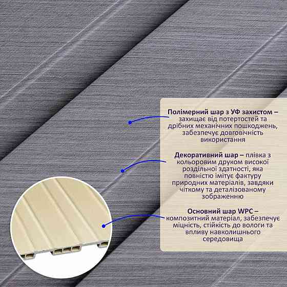 Рейка декоративная WPC стеновая 200х11х2900мм SW-00003010 Киев