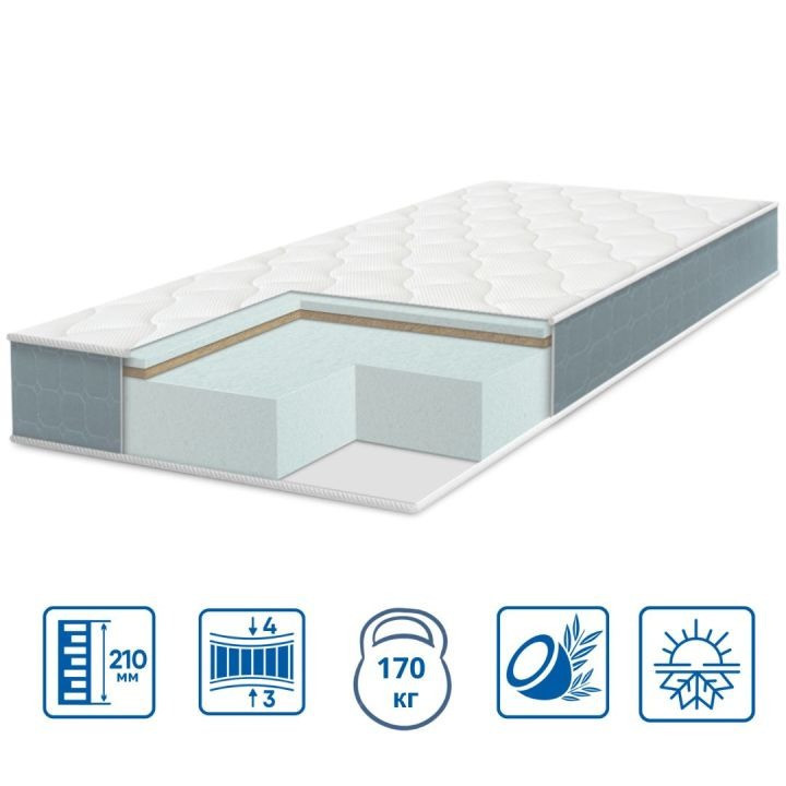 Ортопедичний беспружинний матрац "PULSON BIO" серія PULSON ТМ Еurosleep нестандарт за метр квадратний. Харків - фото 1