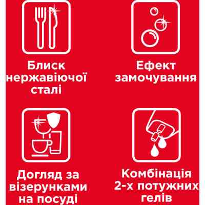 Гель для миття посуду в посудомийці Somat Exellence Duo Gel Антижир 684 мл + 684 мл (9000101819199) Вінниця