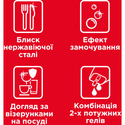 Гель для мытья посуды в посудомойке Somat Exellence Duo Gel Антижир 684 мл + 684 мл (9000101819199) Винница - изображение 3