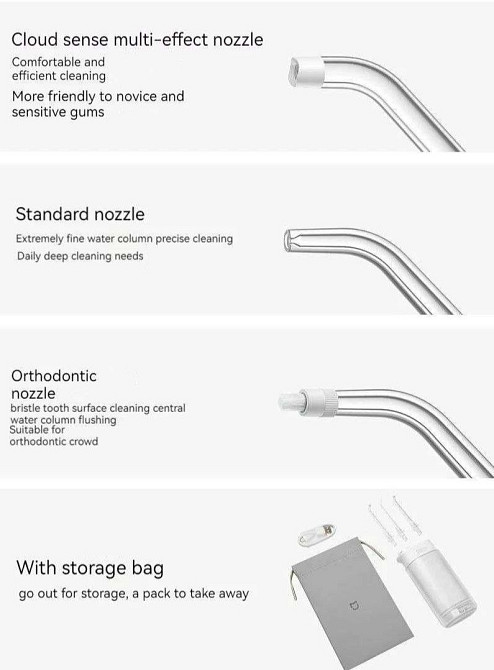 Іригатор  Xiaomi Mijia F400 MEO704. Харків - фото 2