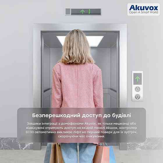 Контролер керування ліфтами мережевий Akuvox EC33 (00-00002035) Киев