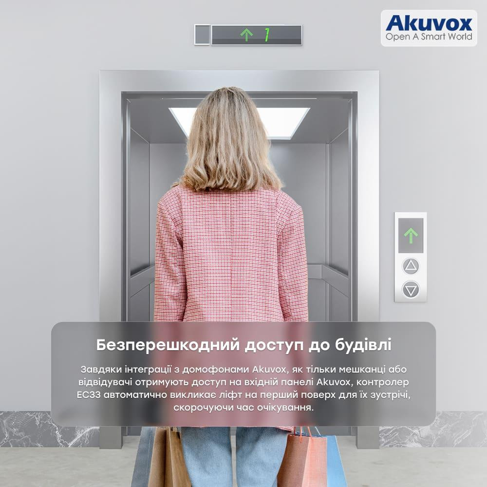 Контролер керування ліфтами мережевий Akuvox EC33 (00-00002035) Киев - изображение 4