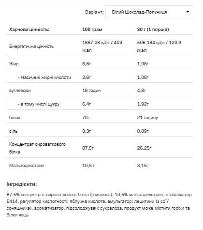 Whey Protein - 900g Chocolate Strawberry Луцк - изображение 2