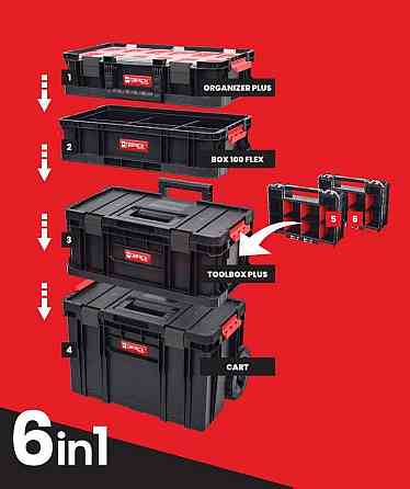 Набір ящиків для інструментів Qbrick System PROMO SET I 6в1 (5901238252597) Київ