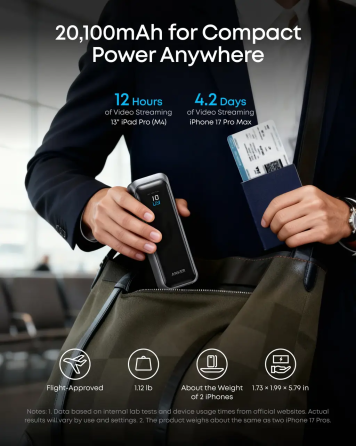Зовнішній акумулятор Anker Prime Power Bank 20000 мА·год 220W, PD 140W, 3 порти, дисплей, швидка зарядка Київ